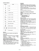 Preview for 118 page of Gorenje IDKG9415EX Instruction On Mounting And Use Manual