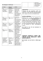 Preview for 45 page of Gorenje IMC 1200B Instruction Manual