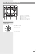 Preview for 7 page of Gorenje INFINITY GW6NINB Instructions For Use Manual