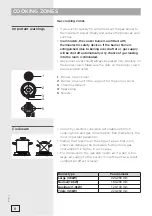 Preview for 8 page of Gorenje INFINITY GW6NINB Instructions For Use Manual