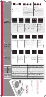 Gorenje IQook Quick Reference Manual preview