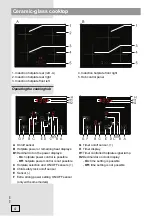 Preview for 4 page of Gorenje IT 606 ASC Instructions For Use, Installation, And Connection