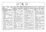 Preview for 25 page of Gorenje IT310BC Instructions Manual