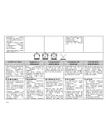 Preview for 31 page of Gorenje IT310KR Operation And Maintenance Manual