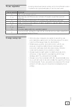 Preview for 9 page of Gorenje IT614CSC Instructions For Use, Installation, And Connection