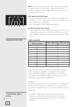 Preview for 12 page of Gorenje IT614CSC Instructions For Use, Installation, And Connection