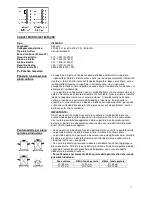 Preview for 7 page of Gorenje IT624ASC Instructions For Use, Installation, And Connection