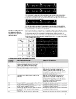 Preview for 13 page of Gorenje IT624ASC Instructions For Use, Installation, And Connection