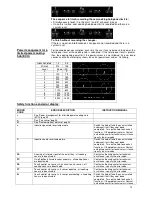 Preview for 29 page of Gorenje IT624ASC Instructions For Use, Installation, And Connection