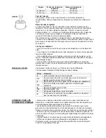 Preview for 40 page of Gorenje IT624ASC Instructions For Use, Installation, And Connection