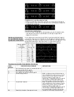 Preview for 45 page of Gorenje IT624ASC Instructions For Use, Installation, And Connection