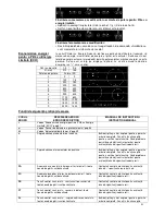 Preview for 61 page of Gorenje IT624ASC Instructions For Use, Installation, And Connection