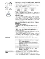 Preview for 72 page of Gorenje IT624ASC Instructions For Use, Installation, And Connection