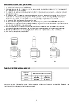 Предварительный просмотр 6 страницы Gorenje K10BY Instruction Manual