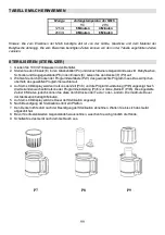 Предварительный просмотр 99 страницы Gorenje K10BY Instruction Manual