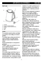 Предварительный просмотр 8 страницы Gorenje K15DWE Instruction Manual