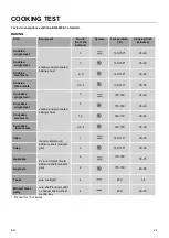 Preview for 25 page of Gorenje K52CLB Detailed Instructions For Use