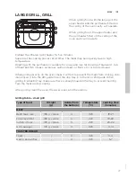 Preview for 27 page of Gorenje K637E14WKE Detailed Instructions