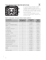 Preview for 36 page of Gorenje K637E14WKE Detailed Instructions