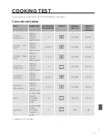 Preview for 51 page of Gorenje K637E14WKE Detailed Instructions