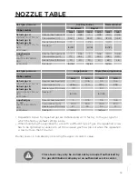 Preview for 59 page of Gorenje K637E14WKE Detailed Instructions