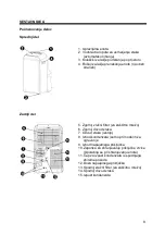 Preview for 8 page of Gorenje KAM PD Series User Manual