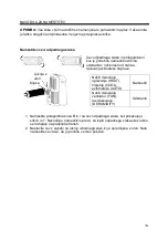 Preview for 14 page of Gorenje KAM PD Series User Manual