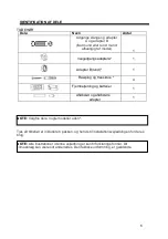 Preview for 41 page of Gorenje KAM PD Series User Manual