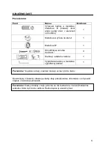 Preview for 92 page of Gorenje KAM PD Series User Manual