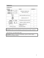 Предварительный просмотр 59 страницы Gorenje KAM24F0PHH User Manual