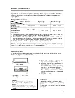 Preview for 9 page of Gorenje KAS**DCINV F User Manual