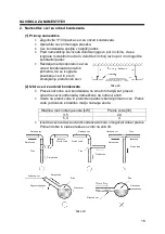 Preview for 16 page of Gorenje KAT35MINV Installation Manual