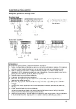 Preview for 23 page of Gorenje KAT35MINV Installation Manual