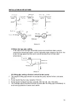 Preview for 44 page of Gorenje KAT35MINV Installation Manual