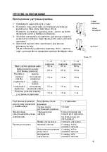 Preview for 93 page of Gorenje KAT35MINV Installation Manual