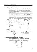 Preview for 100 page of Gorenje KAT35MINV Installation Manual