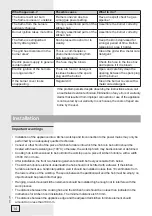 Preview for 14 page of Gorenje KC621USC Instructions For Use, Installation, And Connection