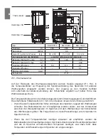 Предварительный просмотр 10 страницы Gorenje KGV 200 Instructions For Use Manual