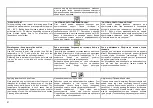 Preview for 22 page of Gorenje KN51102A Operating And Maintenance Instructions Manual