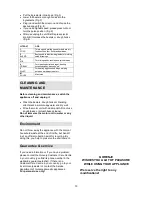 Preview for 15 page of Gorenje M 701 B Instructions For Use Manual