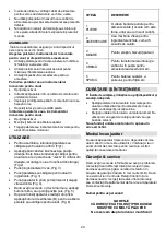 Preview for 20 page of Gorenje M500DCS Instructions For Use Manual