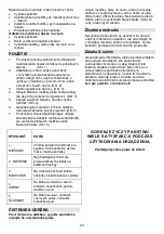 Preview for 23 page of Gorenje M500DCS Instructions For Use Manual