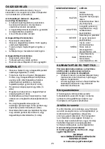 Preview for 26 page of Gorenje M500DCS Instructions For Use Manual