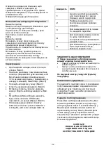 Preview for 32 page of Gorenje M500DCS Instructions For Use Manual