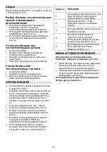 Preview for 35 page of Gorenje M500DCS Instructions For Use Manual