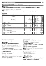 Preview for 8 page of Gorenje MAEN01021112121 Instructions For Use Manual