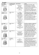 Preview for 39 page of Gorenje MC150W Instructions For Use Manual