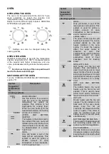 Preview for 16 page of Gorenje MEKI510I Detailed Instructions For Use