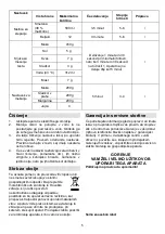 Preview for 6 page of Gorenje MMC1000XE Instruction Manual