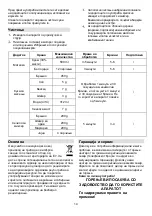 Preview for 15 page of Gorenje MMC1000XE Instruction Manual